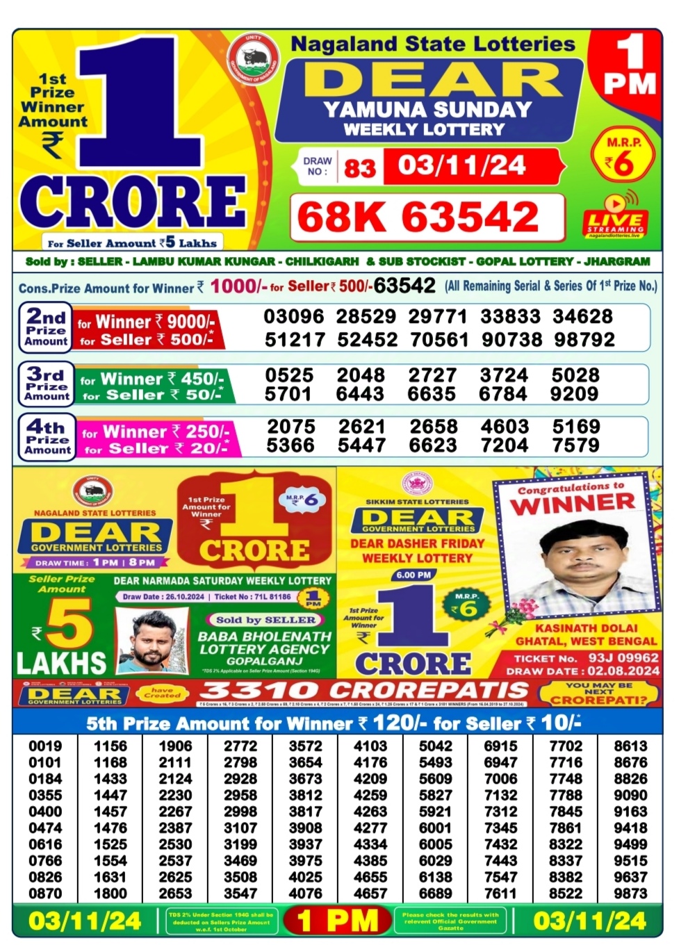 Everest Result Today Dear Lottery Chart