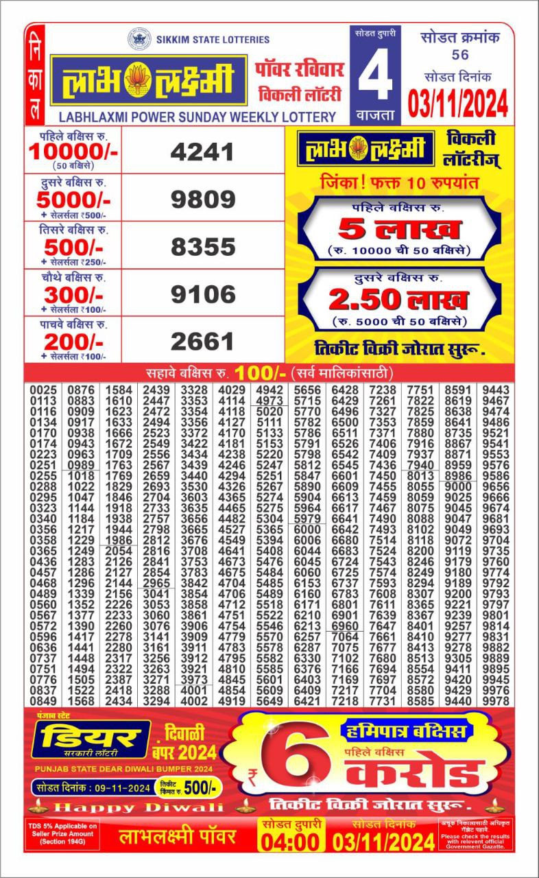 Everest Result Today Dear Lottery Chart