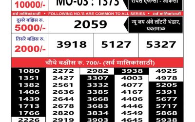 Maharashtra mohini weekly lottery result 3.11.24