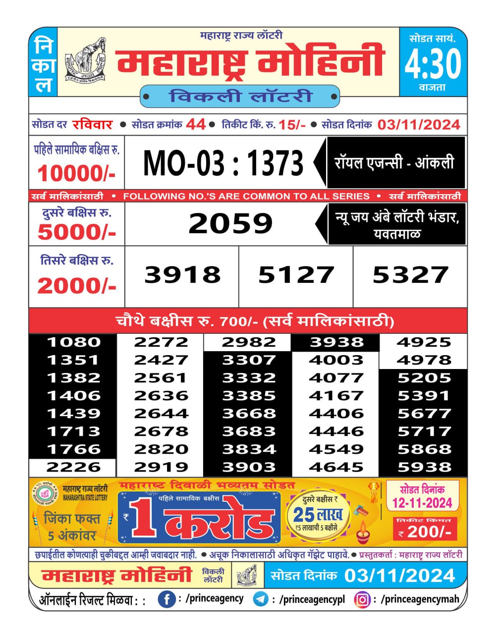 Everest Result Today Dear Lottery Chart