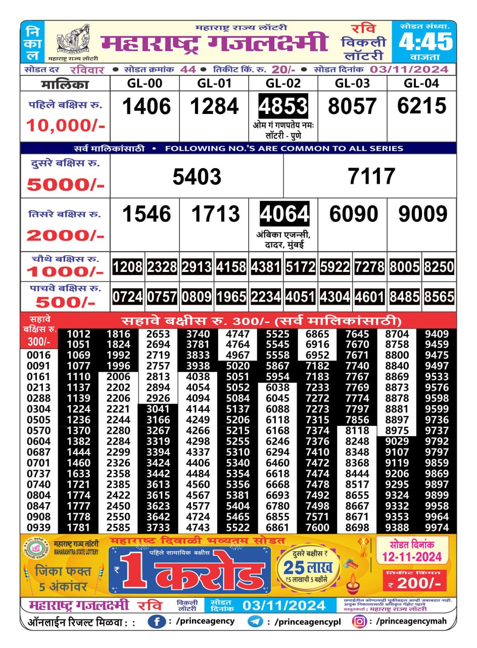 Everest Result Today Dear Lottery Chart