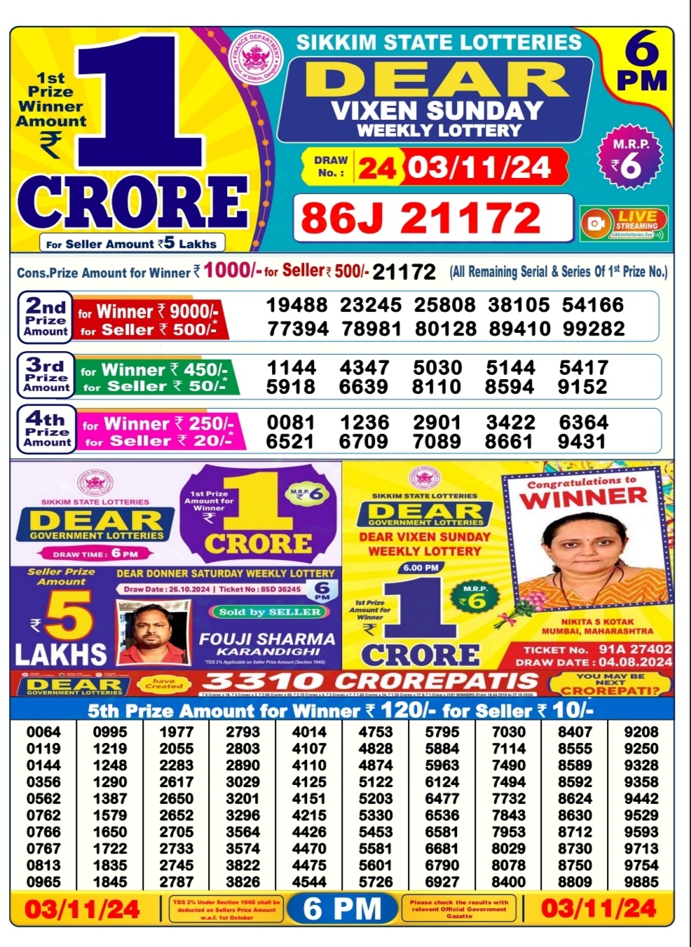 Everest Result Today Dear Lottery Chart