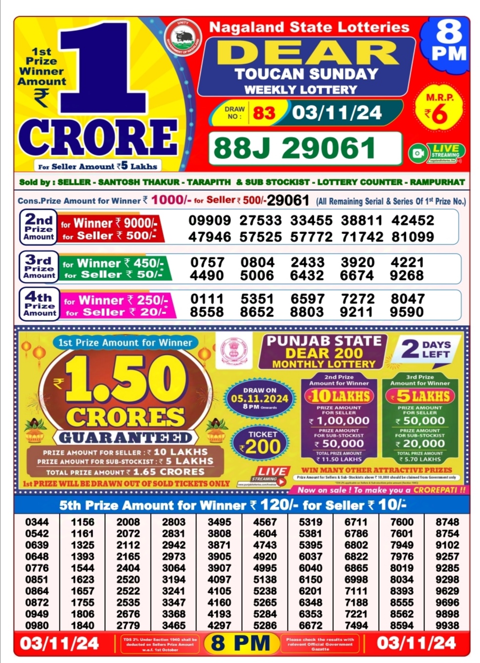 Everest Result Today Dear Lottery Chart