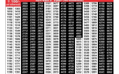 Maharashtra sagarlxmi weekly lottery result 4.11.24