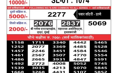 Maharashtra Sahyadri weekly lottery result 4.11.24