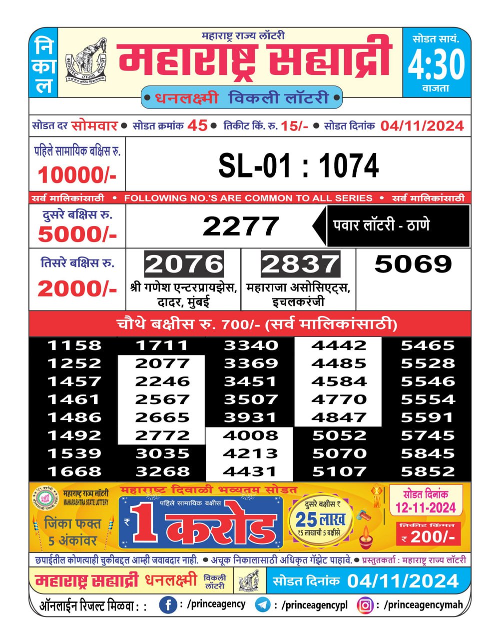 Everest Result Today Dear Lottery Chart