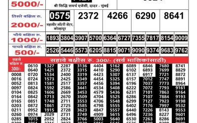 Maharashtra Gajlaxmi weekly lottery result 4.11.24