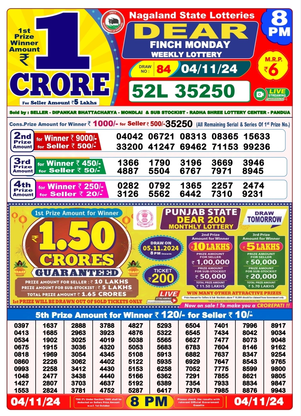 Everest Result Today Dear Lottery Chart