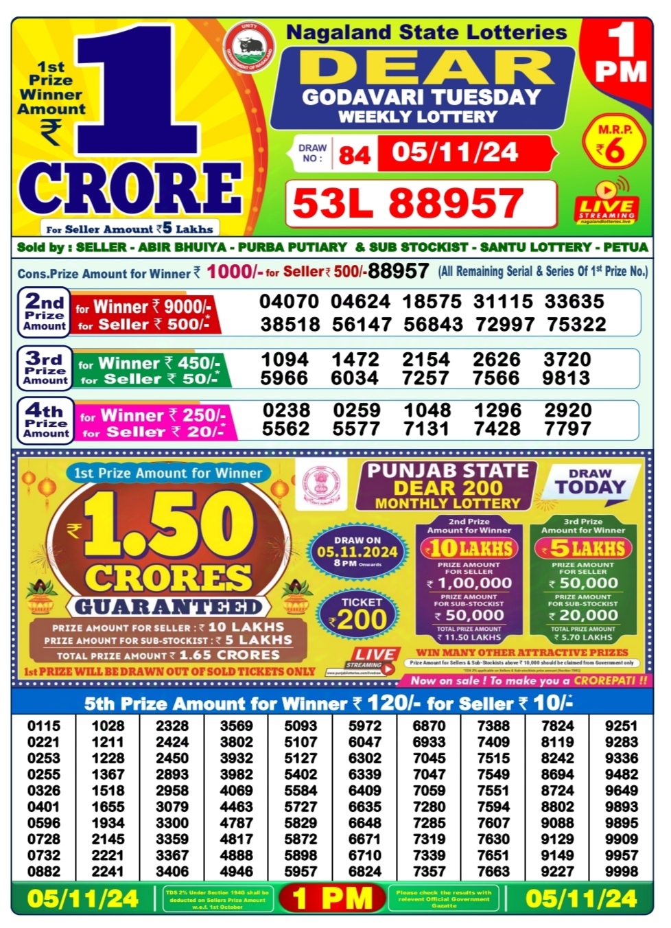 Everest Result Today Dear Lottery Chart