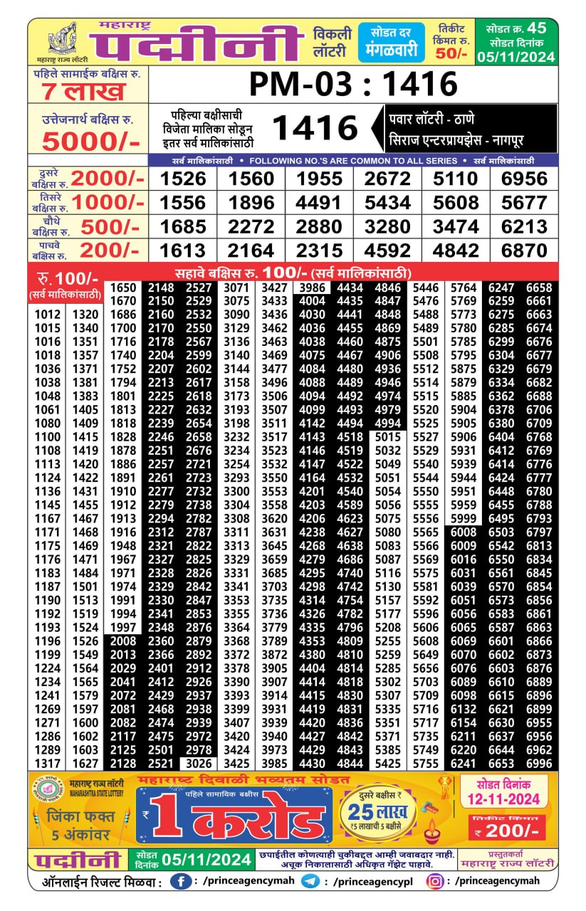 Everest Result Today Dear Lottery Chart