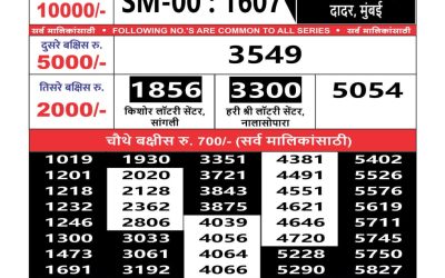 Maharashtra Sahyadri weekly lottery result 5.11.24