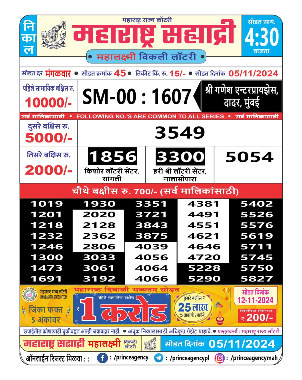 Everest Result Today Dear Lottery Chart