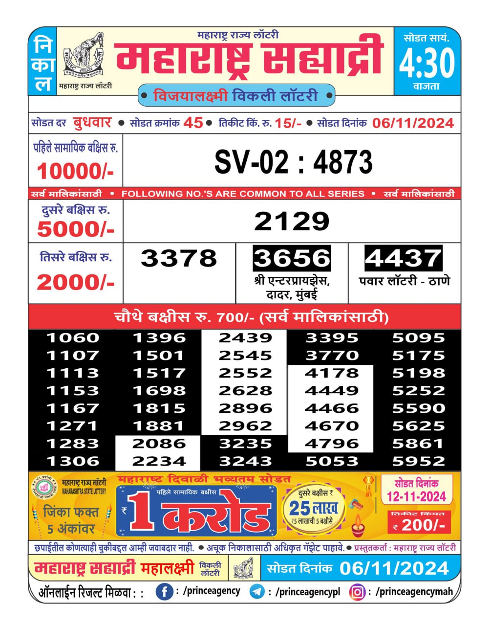 Everest Result Today Dear Lottery Chart