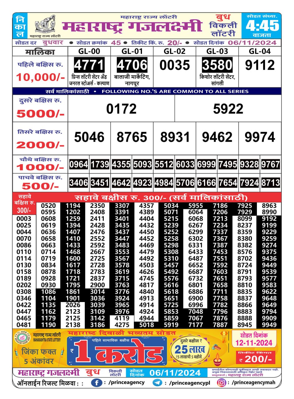 Everest Result Today Dear Lottery Chart