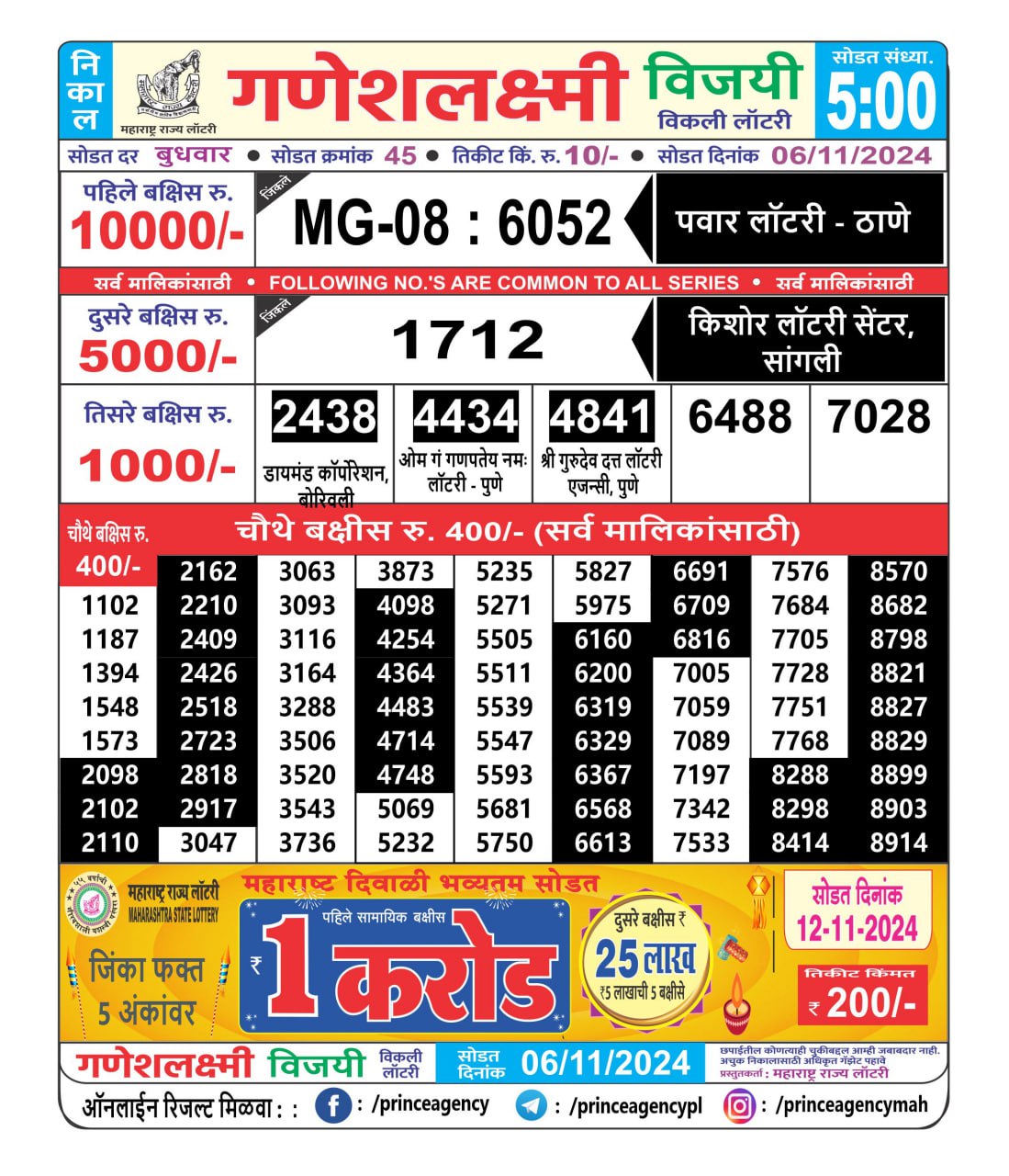 Everest Result Today Dear Lottery Chart