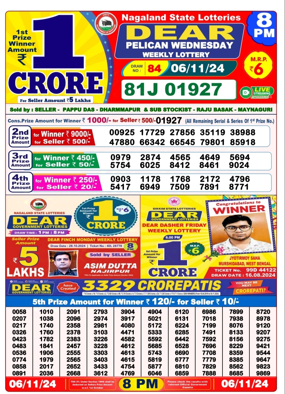 Everest Result Today Dear Lottery Chart