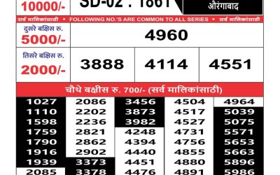 Maharashtra Sahyadri weekly lottery result 7.11.24