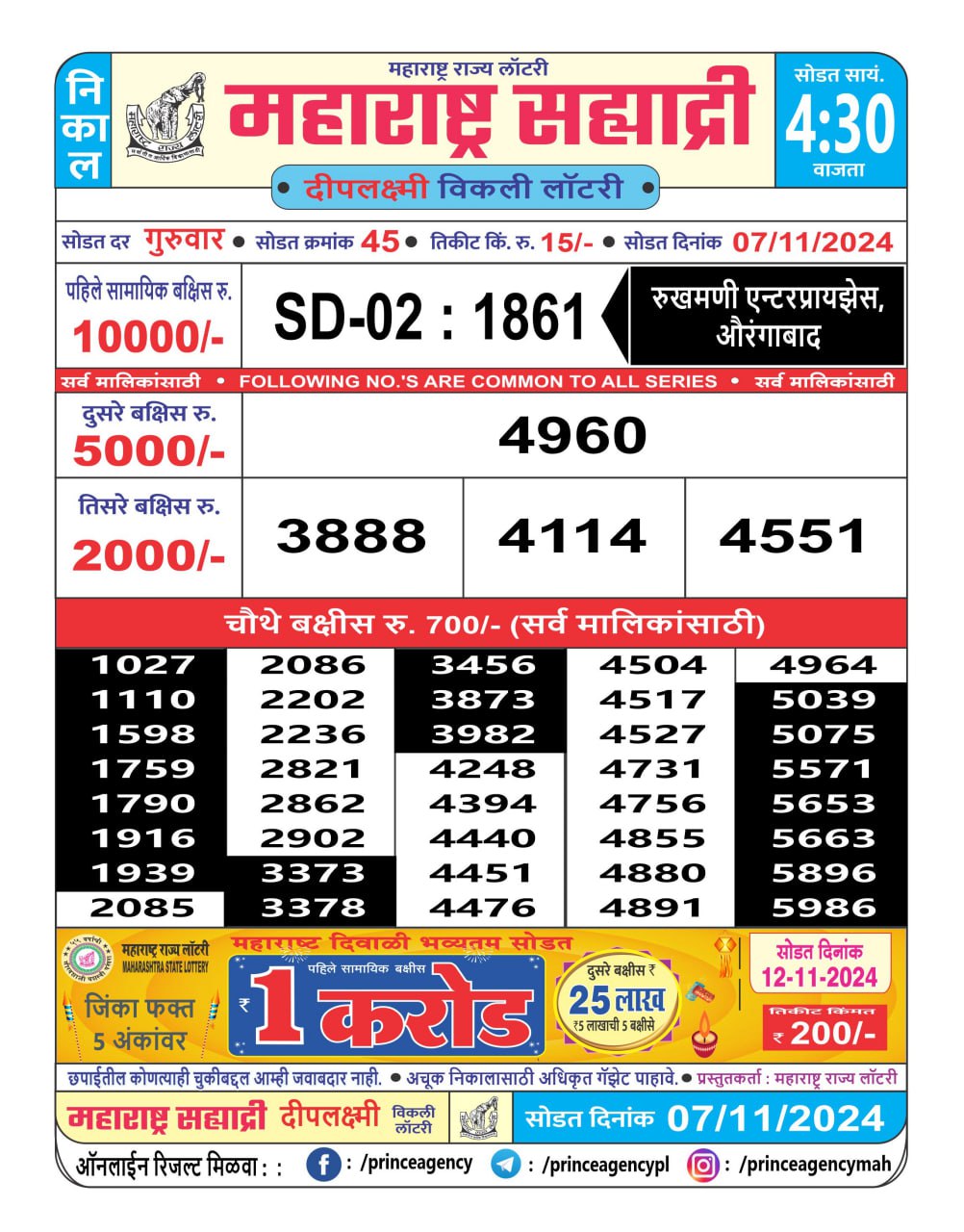 Everest Result Today Dear Lottery Chart