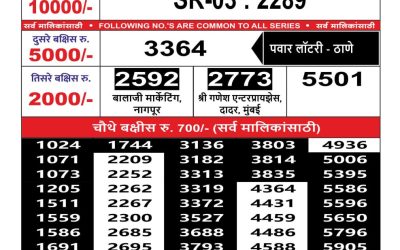 Maharashtra Sahyadri weekly lottery result 8.11.24