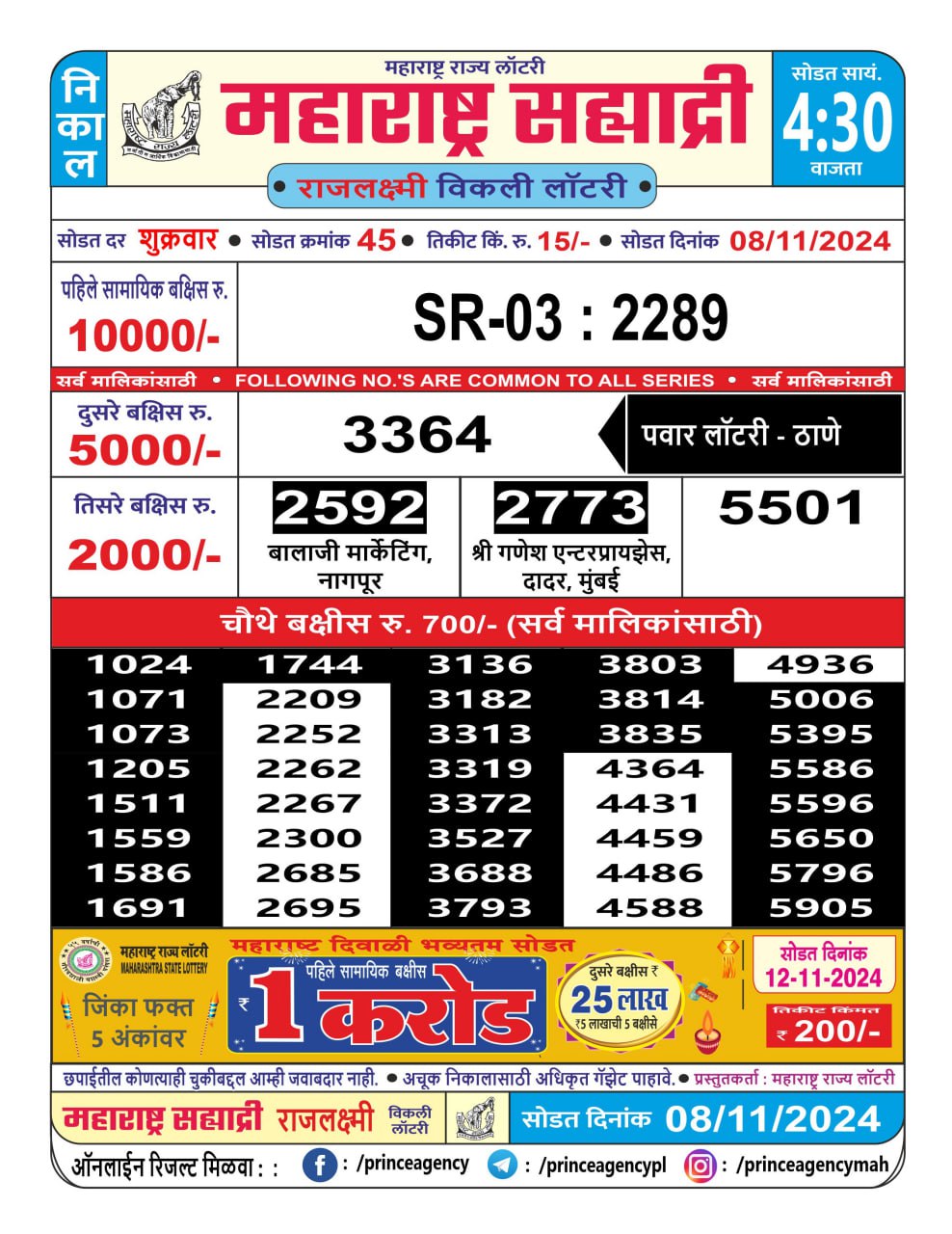 Everest Result Today Dear Lottery Chart