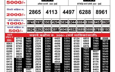 Maharashtra Gajlaxmi weekly lottery result 8.11.24