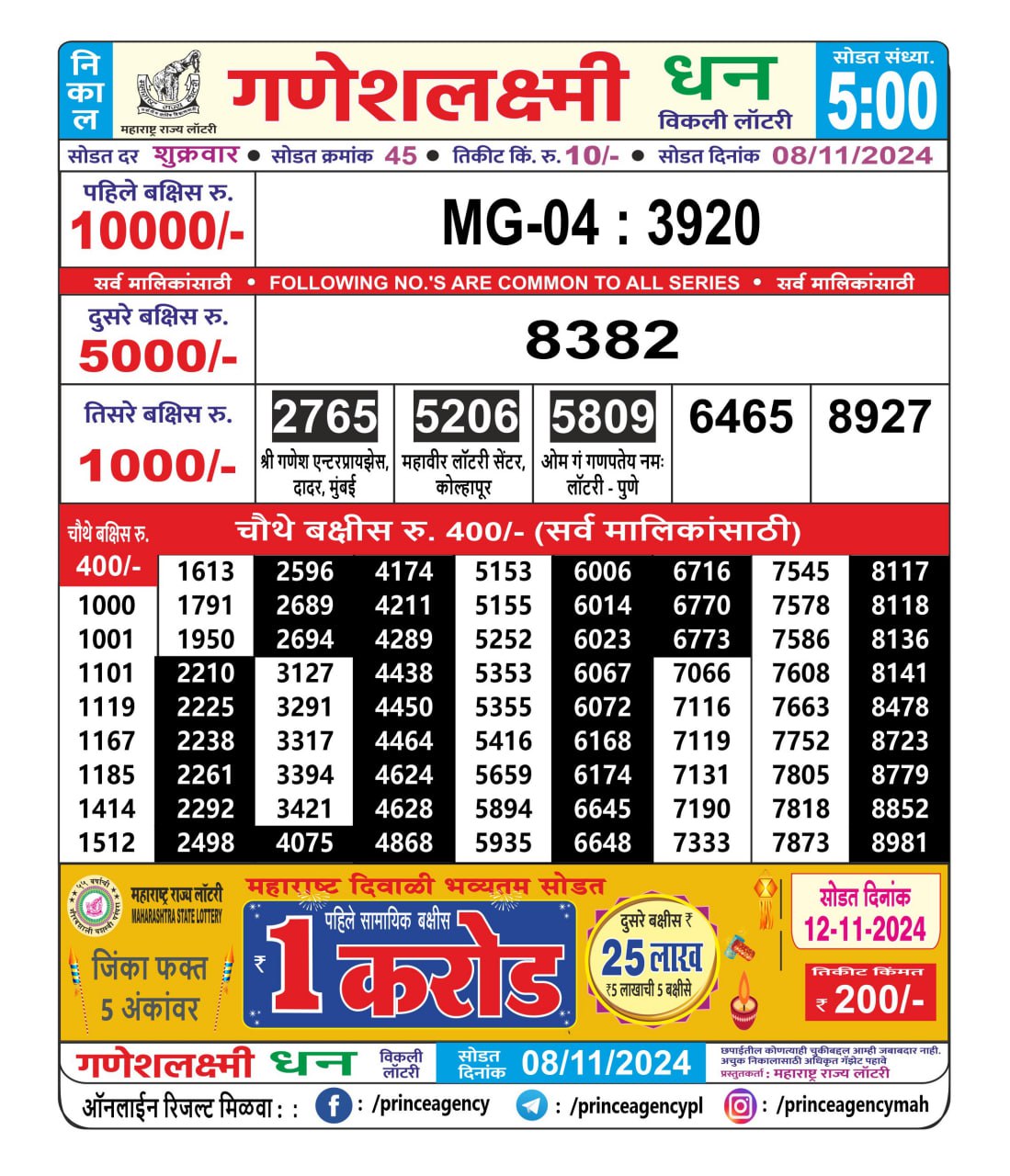 Everest Result Today Dear Lottery Chart