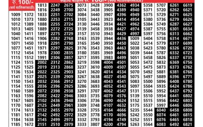 Maharashtra laxmi weekly lottery result 9.11.24