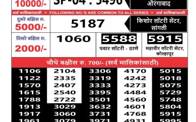 Maharashtra Sahyadri weekly lottery result 9.11.24