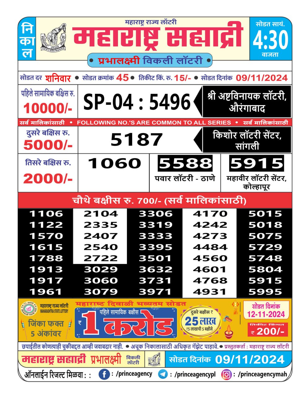 Everest Result Today Dear Lottery Chart