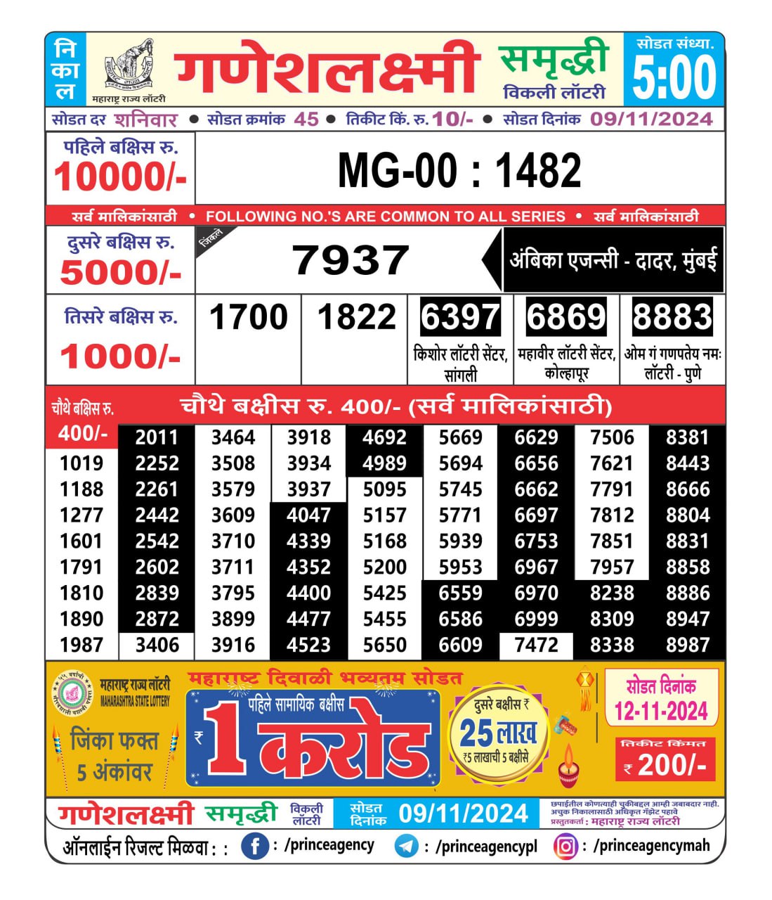 Everest Result Today Dear Lottery Chart