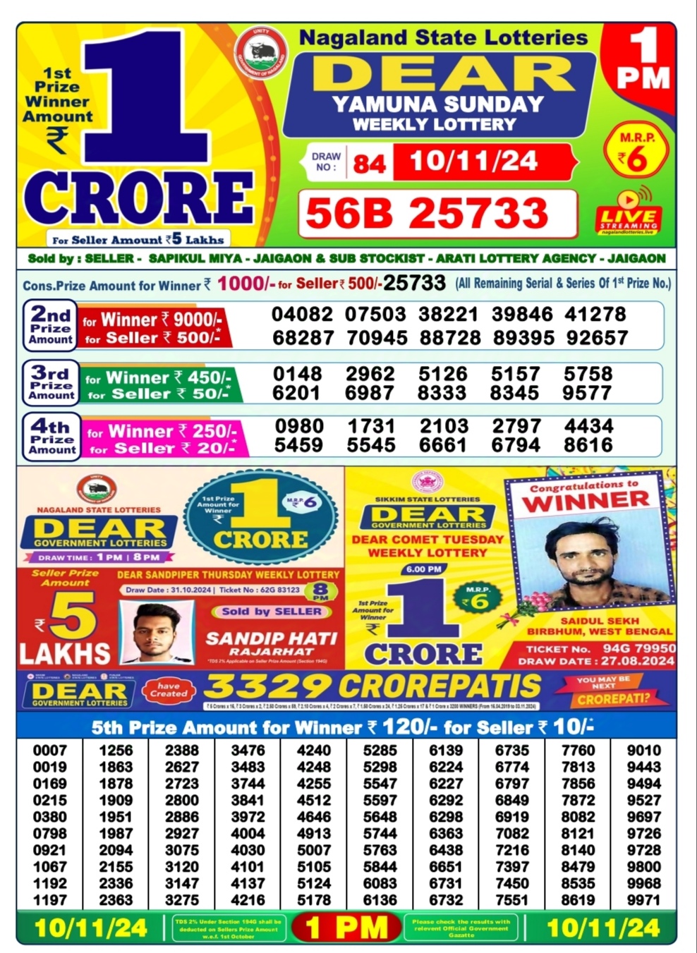 Everest Result Today Dear Lottery Chart