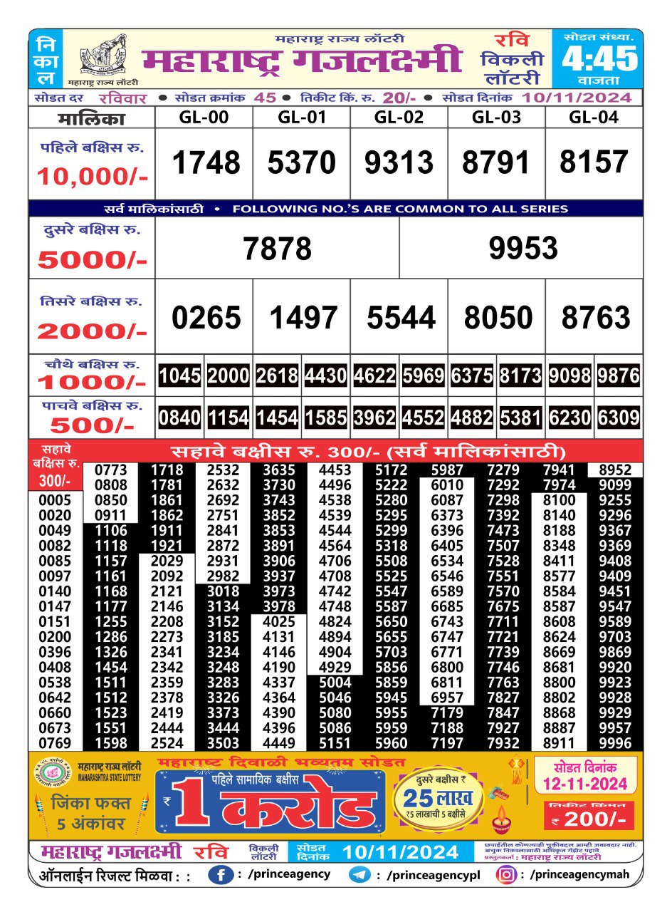 Everest Result Today Dear Lottery Chart