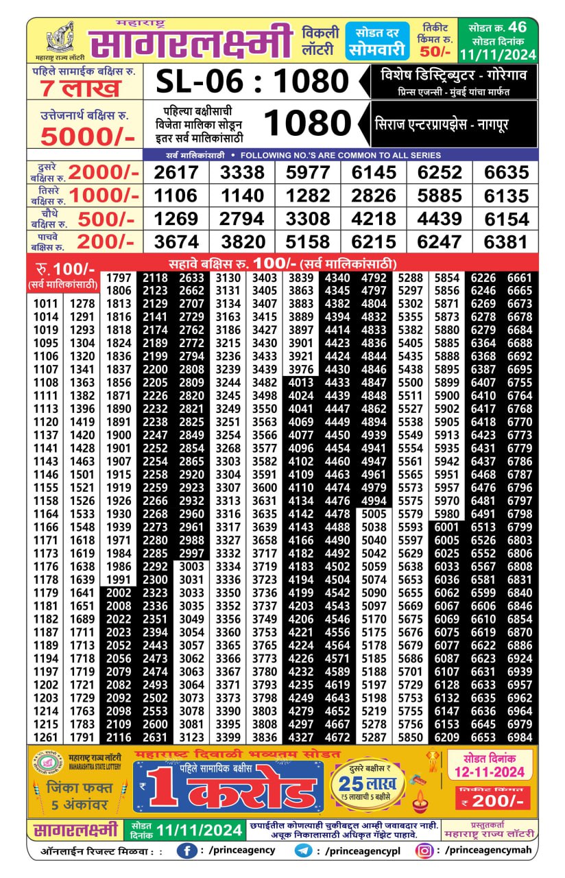 Everest Result Today Dear Lottery Chart