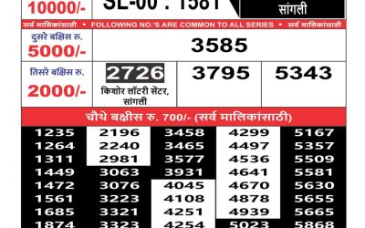 Maharashtra Sahyadri weekly lottery result 11.11.24