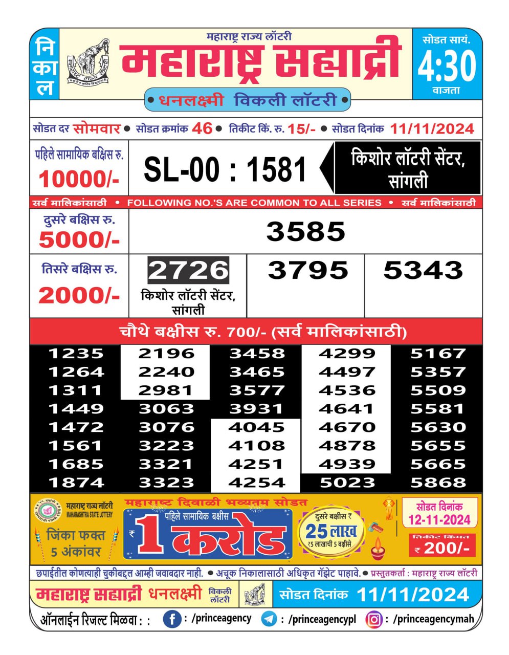 Everest Result Today Dear Lottery Chart