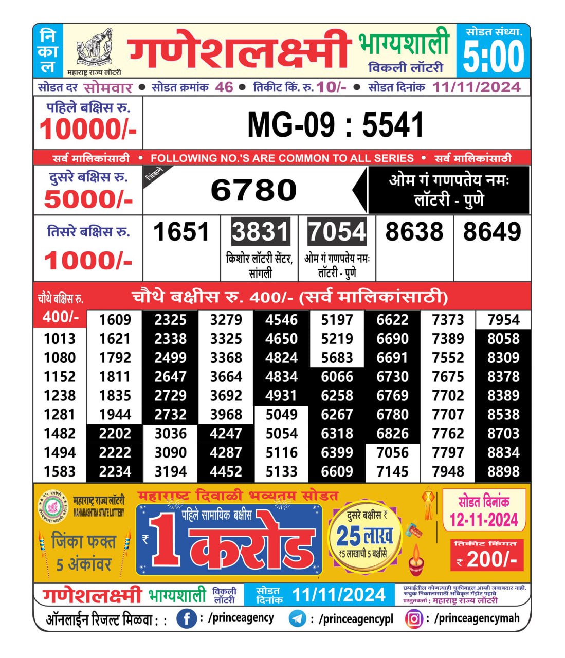 Everest Result Today Dear Lottery Chart