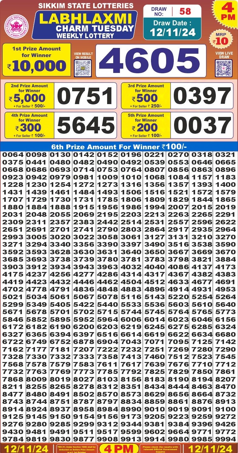 Everest Result Today Dear Lottery Chart