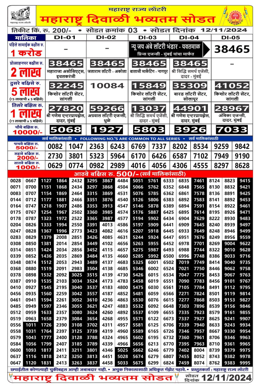 Maharashtra diwali bumper lottery result