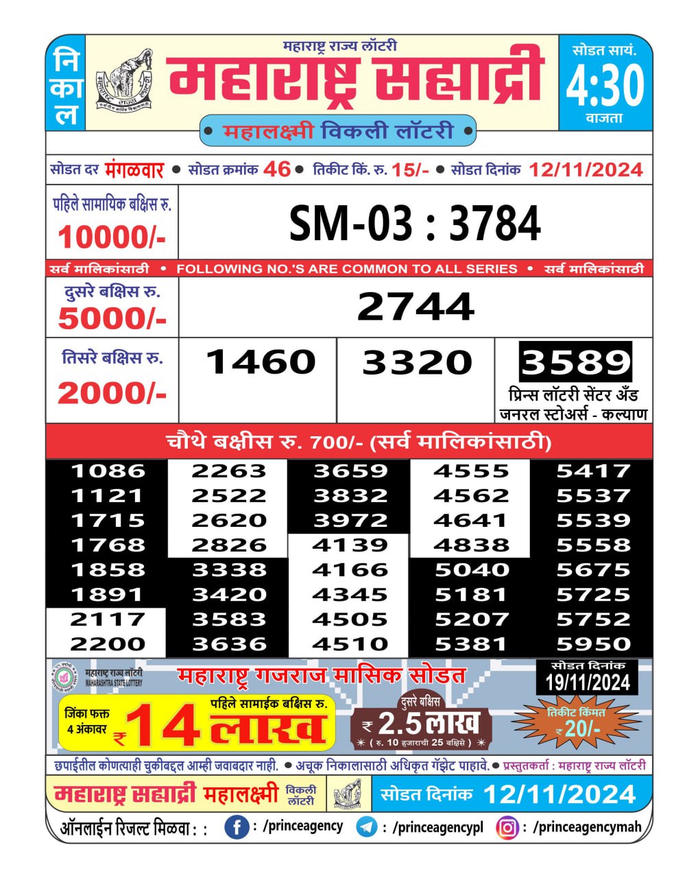 Everest Result Today Dear Lottery Chart