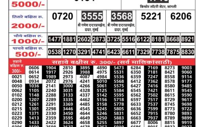 Maharashtra Gajlaxmi weekly lottery result 12.11.24