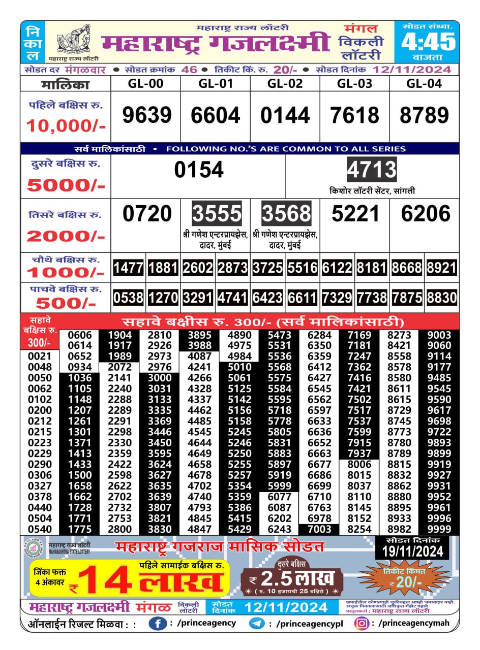 Everest Result Today Dear Lottery Chart