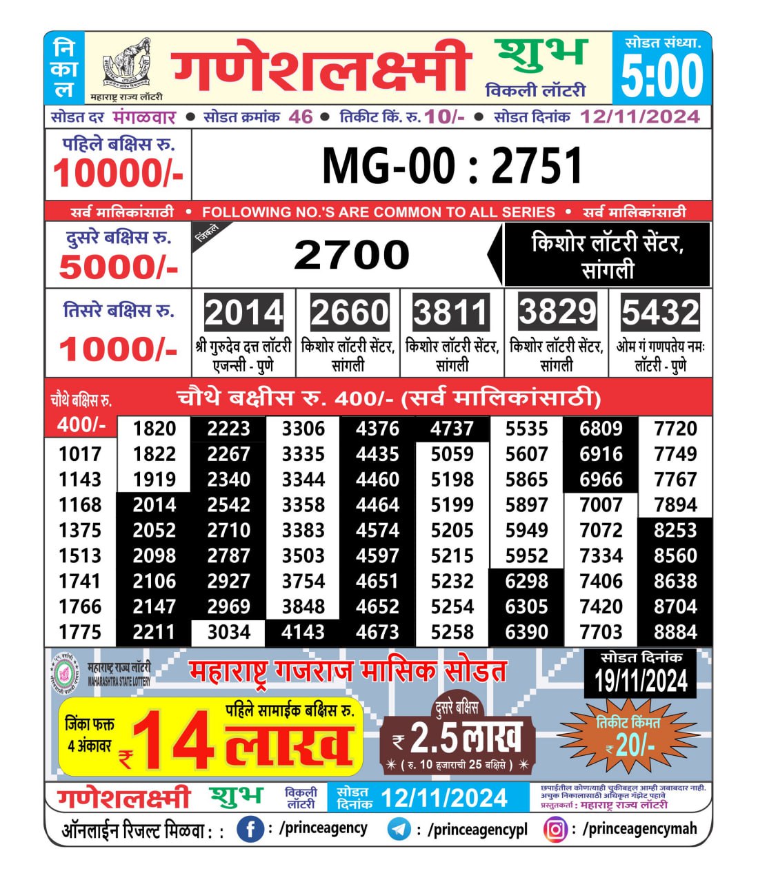 Everest Result Today Dear Lottery Chart