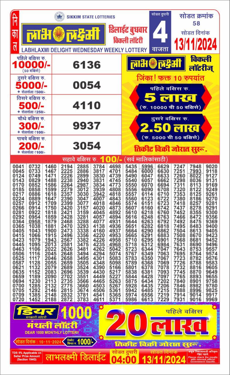 Everest Result Today Dear Lottery Chart