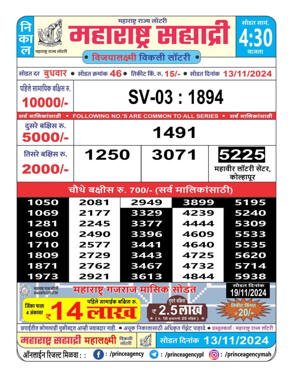 Everest Result Today Dear Lottery Chart