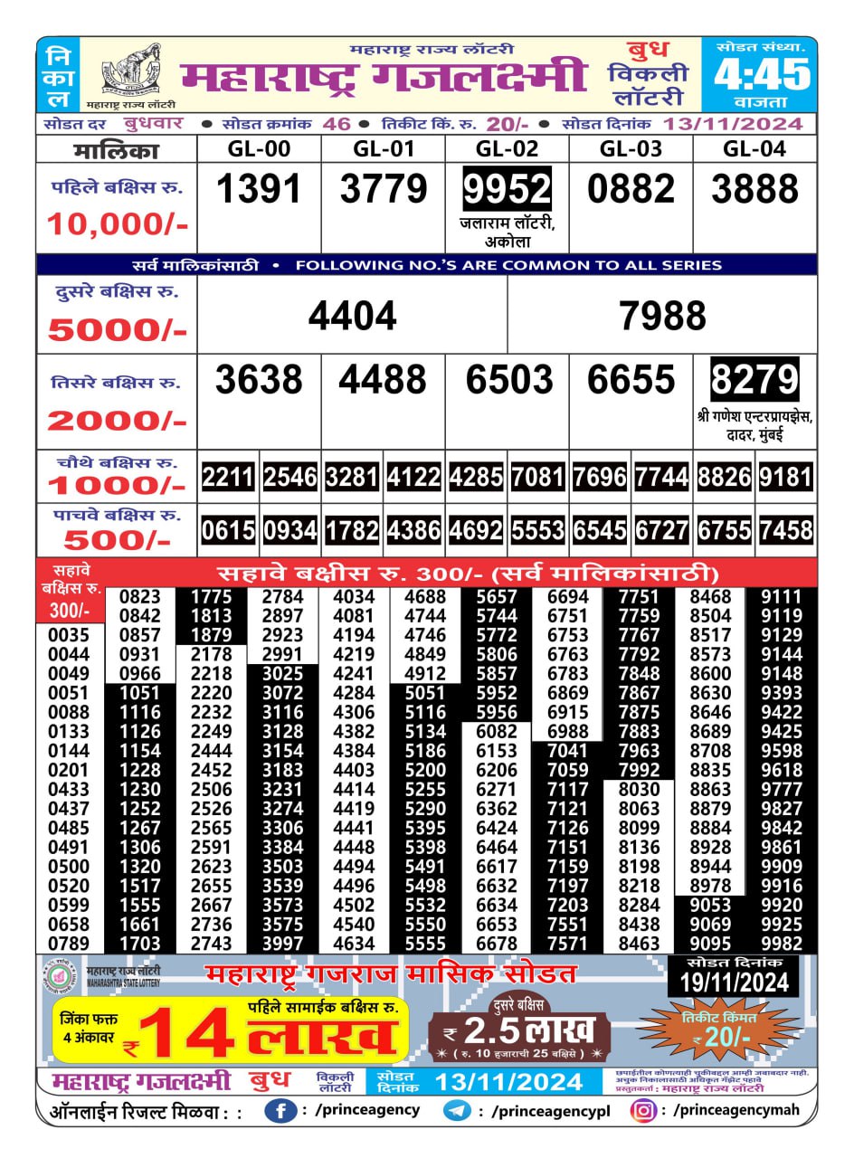 Everest Result Today Dear Lottery Chart