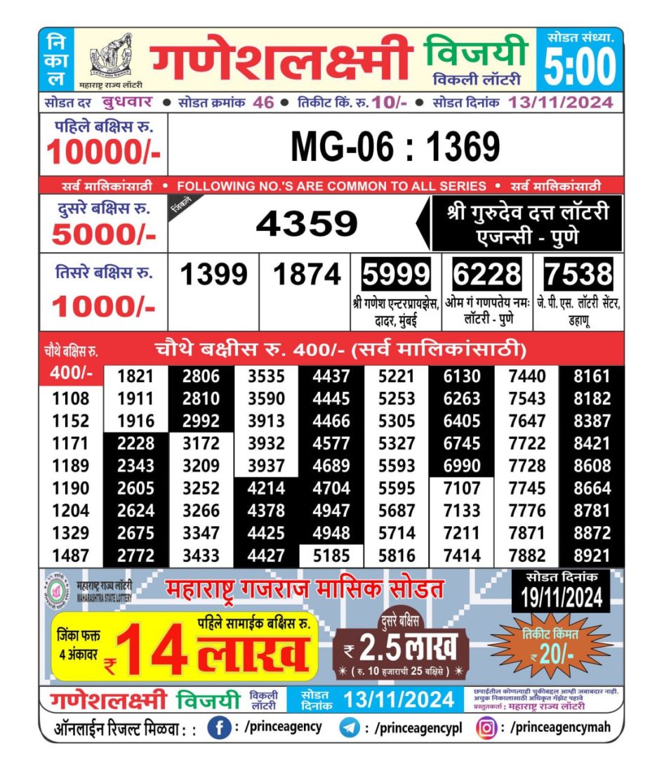 Everest Result Today Dear Lottery Chart