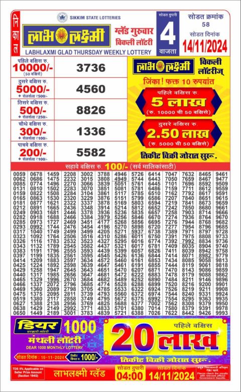 Everest Result Today Dear Lottery Chart