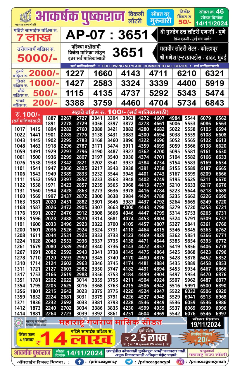 Everest Result Today Dear Lottery Chart