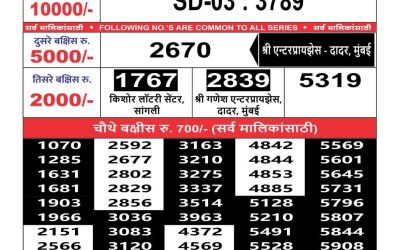 Maharashtra Sahyadri weekly lottery result 14.11.24