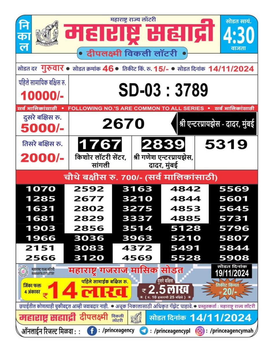 Everest Result Today Dear Lottery Chart